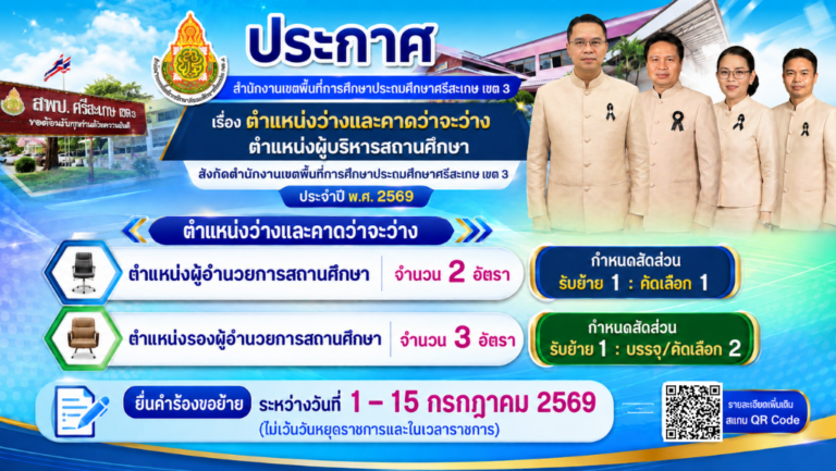 ประกาศ ย้าย ผบ